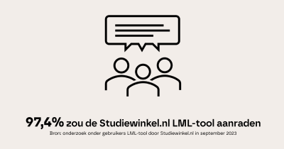 Aanraden Studiewinkel LML tool
